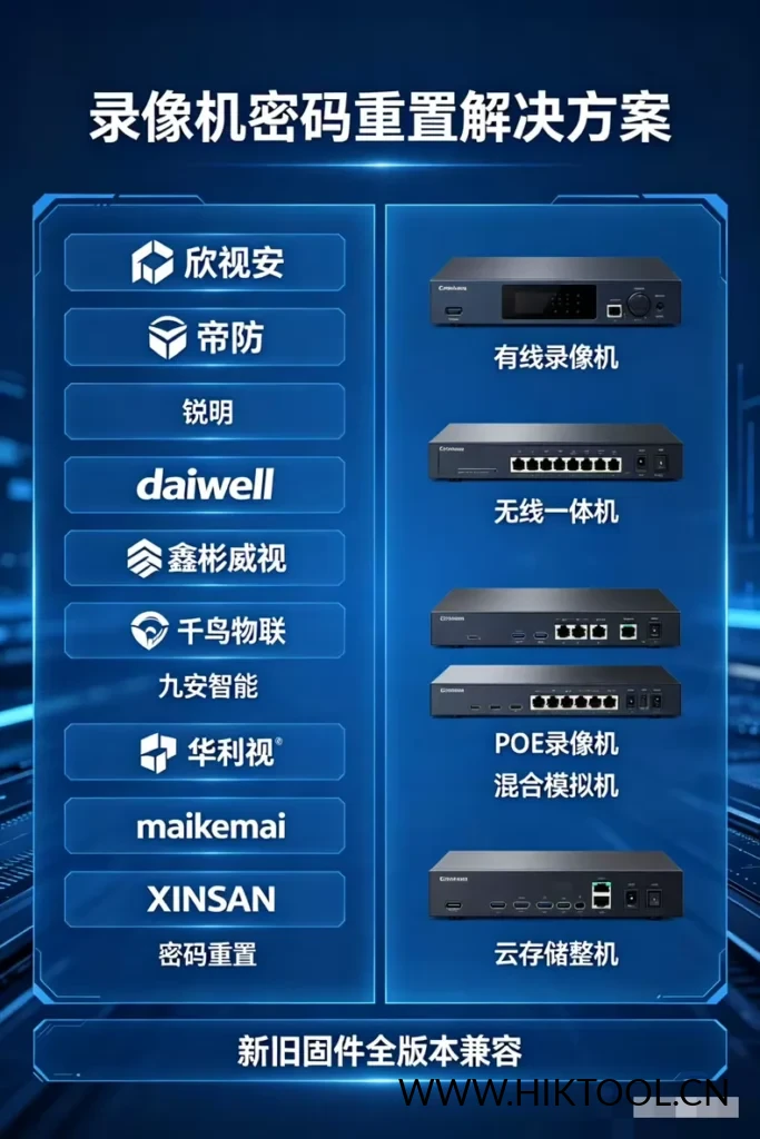 图片[4]-专业监控录像机密码重置 各大品牌监控录像机密码重置 - 汇科工具笔记-安防设备刷机包-安防技术网-汇科工具笔记-安防设备刷机包-安防技术网