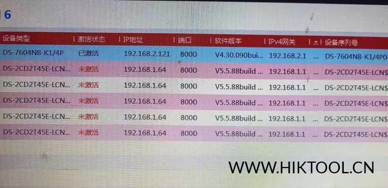 海康威视：引领智能安防新时代-汇科工具笔记-安防设备刷机包-安防技术网