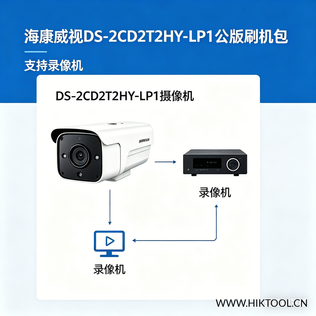 图片[1]-海康威视DS-2CD2T2HY-LP1刷机包 刷机公版支持录像机添加 - 汇科工具笔记-安防设备刷机包-安防技术网-汇科工具笔记-安防设备刷机包-安防技术网