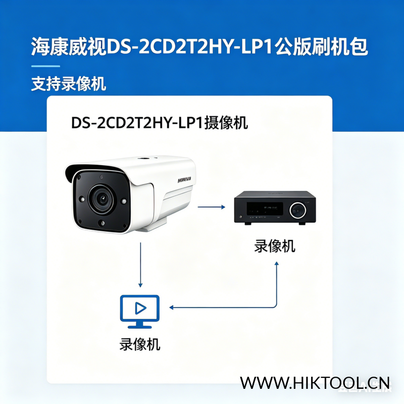 海康威视DS-2CD2T2HY-LP1刷机包 刷机公版支持录像机添加-汇科工具笔记-安防设备刷机包-安防技术网
