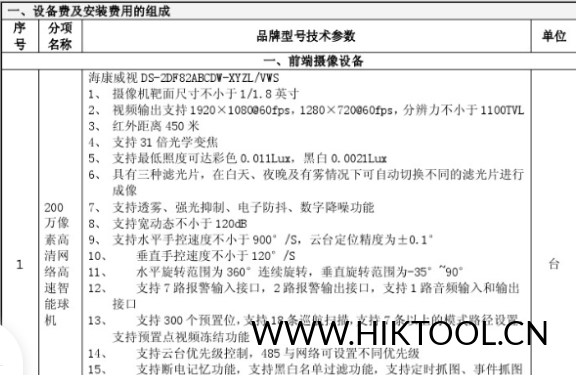 海康球机 DS-2DF82ABCDW-XYZ VWS 镜头R3主控(无萤石云功能)-汇科工具笔记-安防设备刷机包-安防技术网
